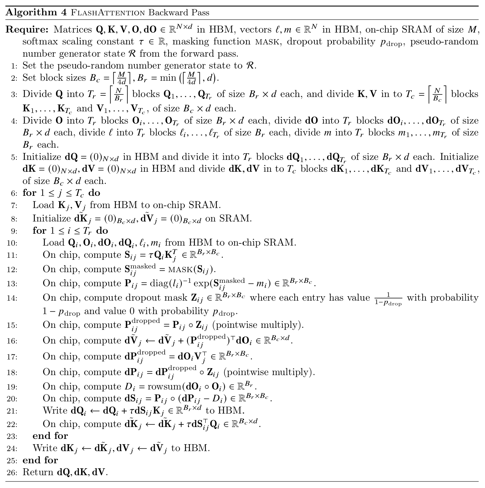 Algorithm 2: Pseudocode of the FlashAttention-1 backward pass