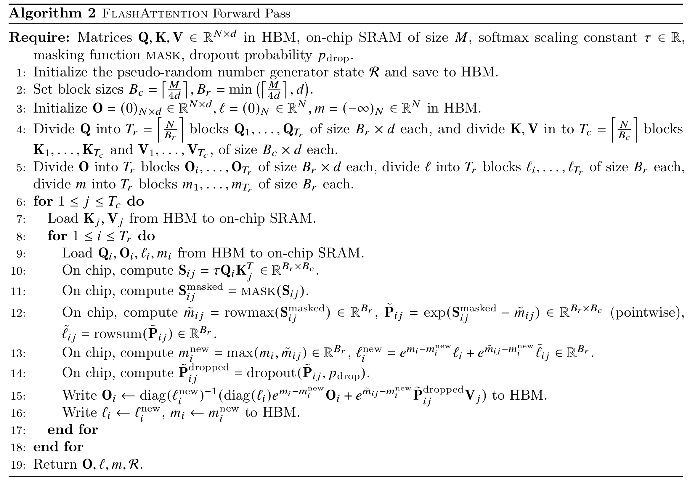 Algorithm 1: Pseudocode of the FlashAttention-1 forward pass